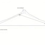 Kanopi Membran Rumah: Material, Mekanisme, dan Kisaran Harga