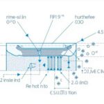 Penyebab Pagar Besi Berkarat: Ini Penjelasan Penting